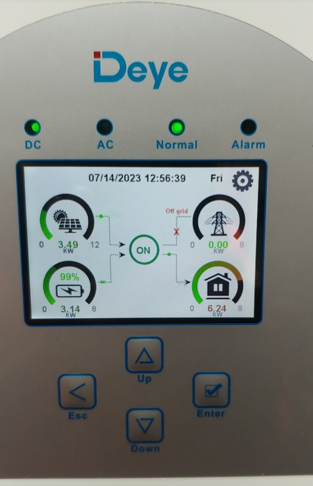 Deye Hybrid Inverter Review - Off-grid [Sunsynk, Sol-Ark] - Solar ...